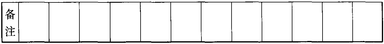 浙江省各縣鎮(zhèn)商業(yè)概況調(diào)查(鄞縣)